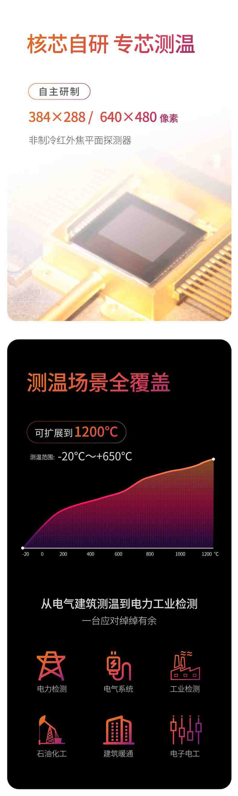 大立T66紅外熱成像測(cè)溫儀2.jpg