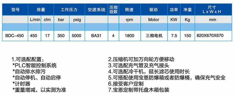 寶恩BDC-450空氣壓縮機-直聯(lián)式1.jpg