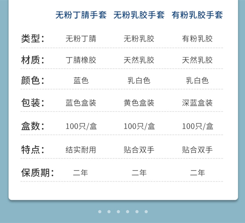 嘉湛力非滅菌有粉乳膠一次性醫(yī)用檢查手套3.jpg