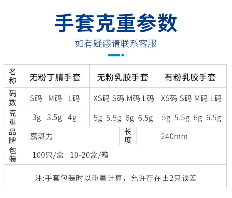 嘉湛力非滅菌有粉乳膠一次性醫(yī)用檢查手套4.jpg