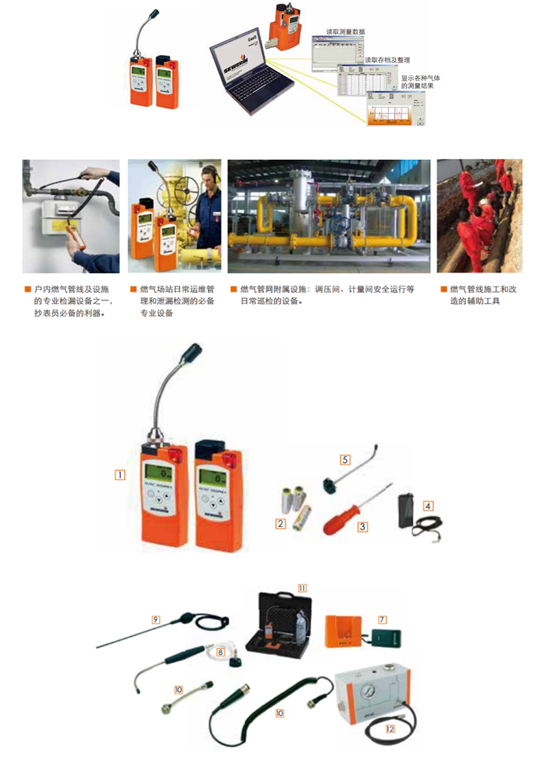 SEWERIN豎威EX-TEC SNOOPER 4燃?xì)庑孤┛扇細(xì)怏w檢測儀