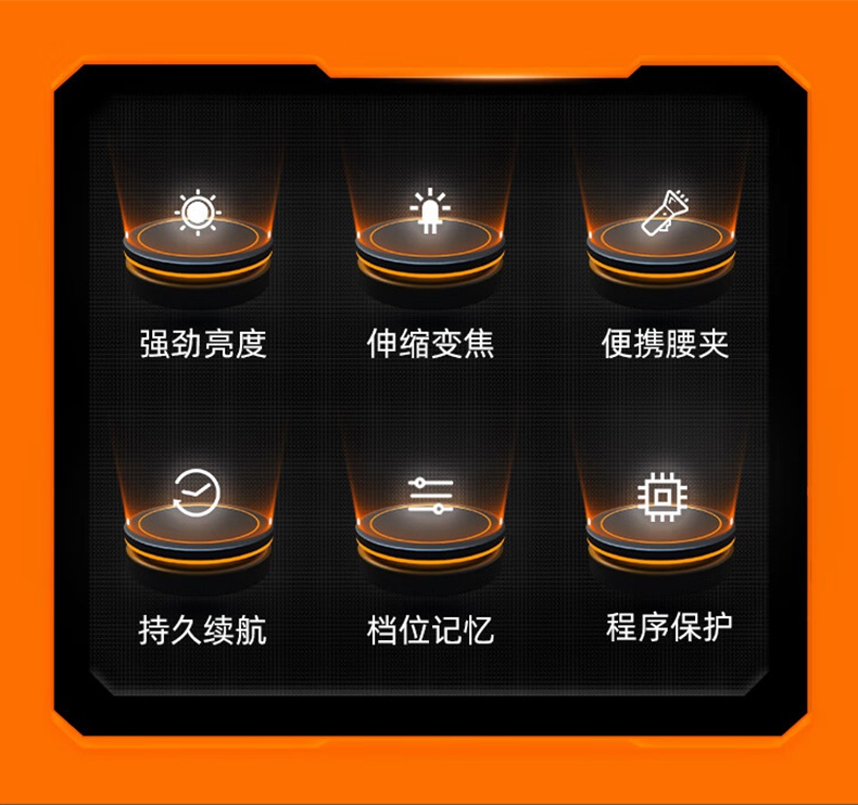 神火A22-S高亮度續(xù)航持久變焦手電筒3.jpg