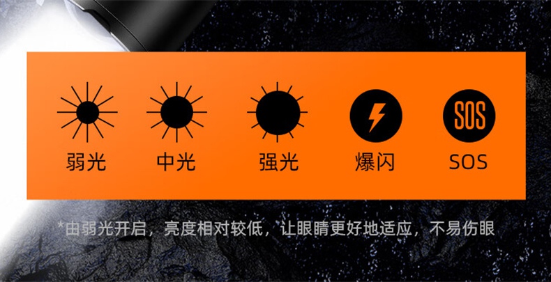 神火A22-S高亮度續(xù)航持久變焦手電筒7.jpg
