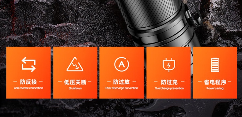 神火A22-S高亮度續(xù)航持久變焦手電筒13.jpg