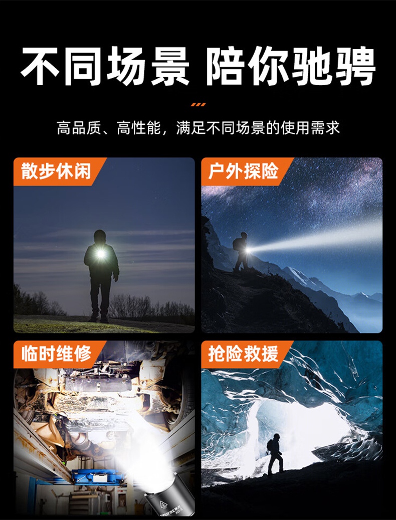 神火A22-S高亮度續(xù)航持久變焦手電筒14.jpg