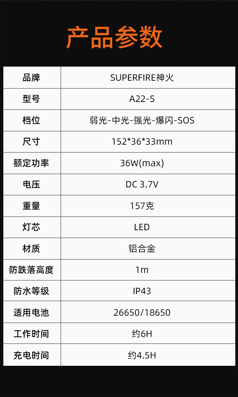 神火A22-S高亮度續(xù)航持久變焦手電筒19.jpg