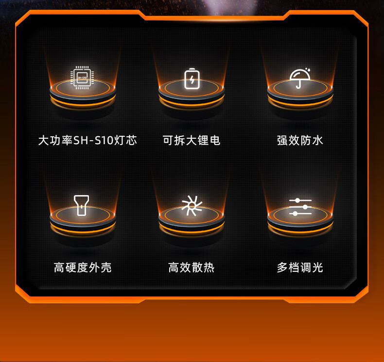神火L3-D定焦版大功率強光手電筒2.jpg