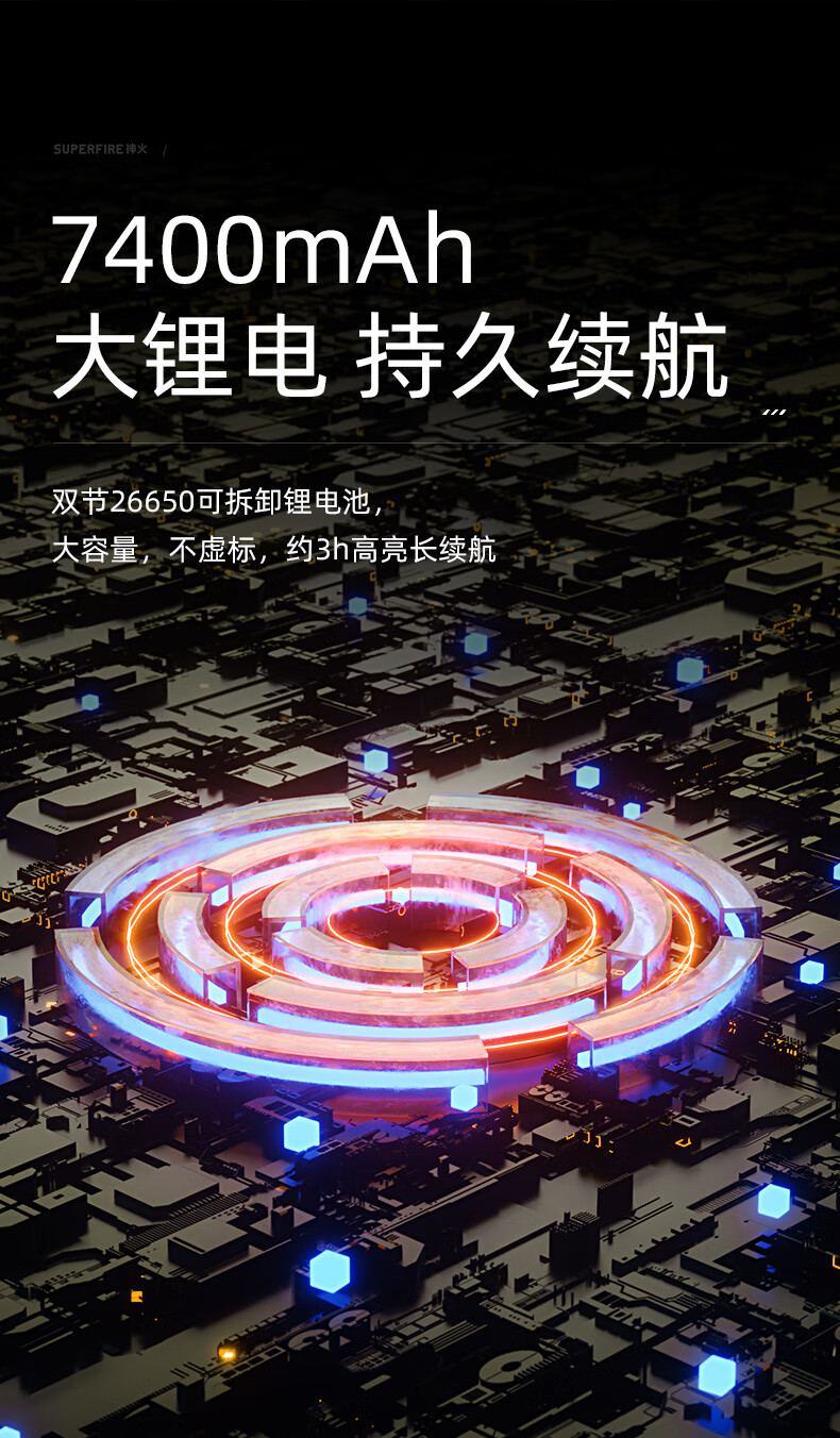神火L3-D定焦版大功率強光手電筒6.jpg