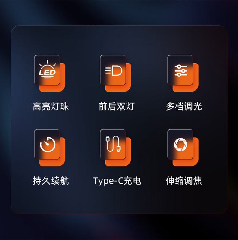 神火M22前后雙燈照明伸縮變焦手電筒2.jpg