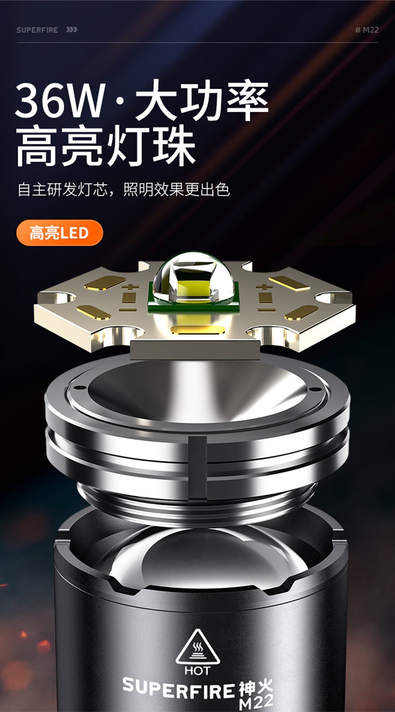 神火M22前后雙燈照明伸縮變焦手電筒3.jpg