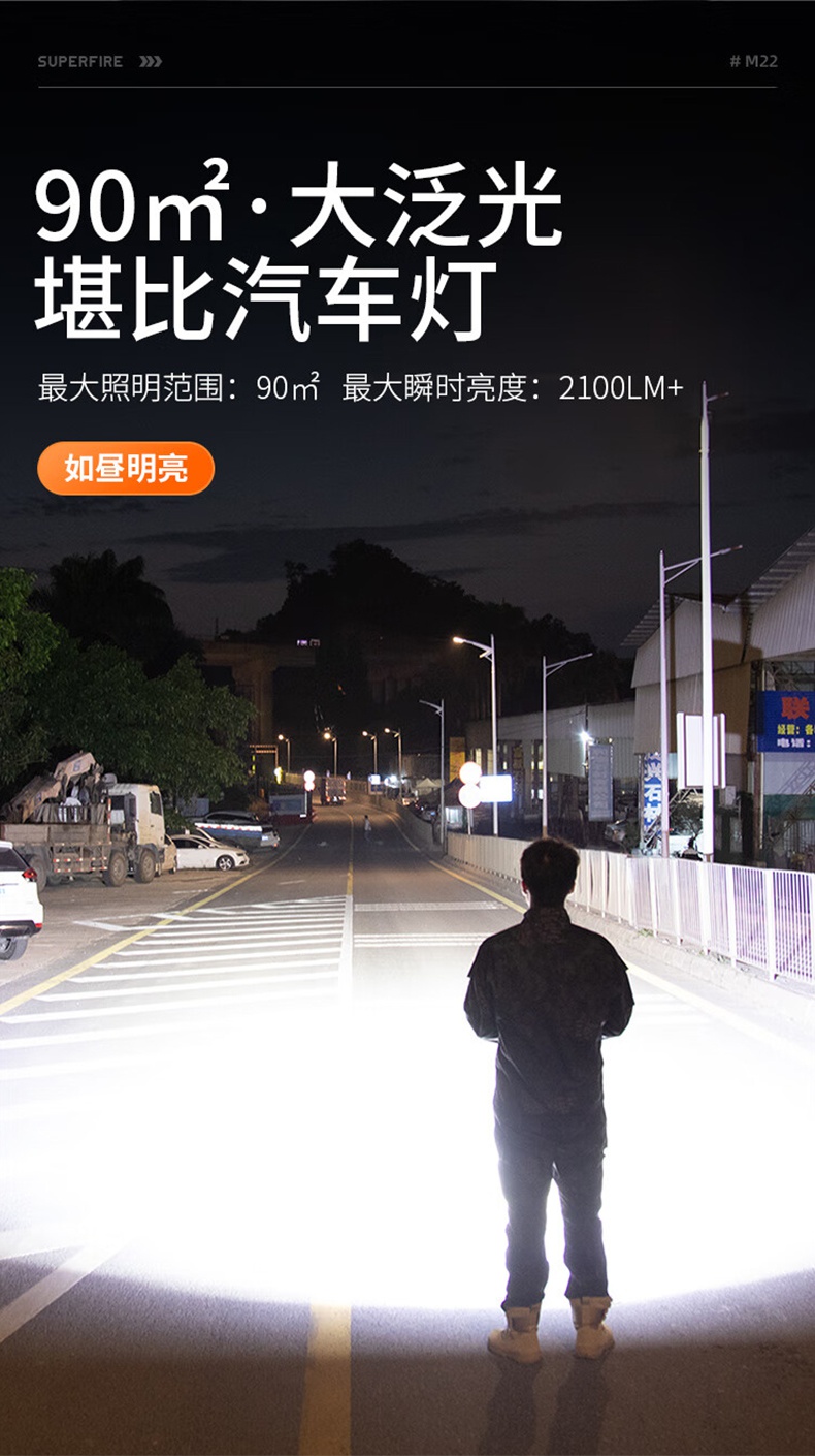 神火M22前后雙燈照明伸縮變焦手電筒4.jpg