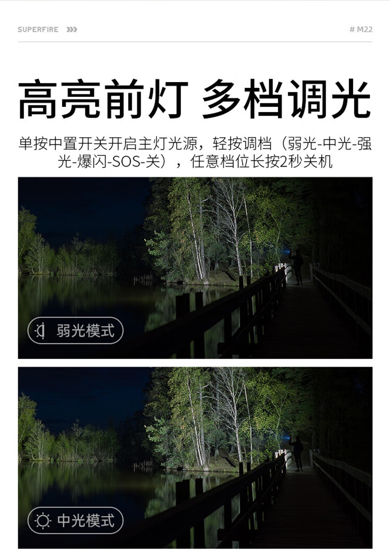 神火M22前后雙燈照明伸縮變焦手電筒5.jpg
