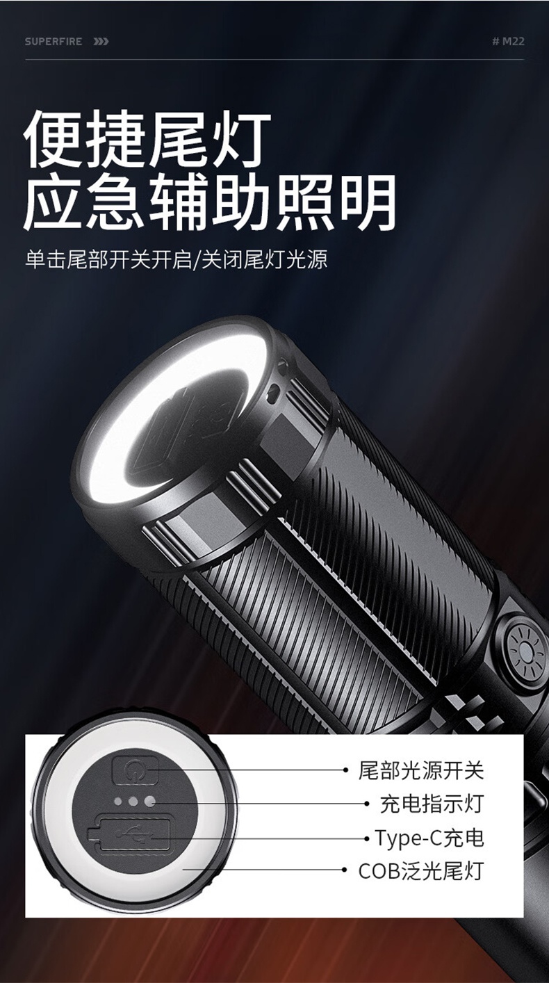 神火M22前后雙燈照明伸縮變焦手電筒7.jpg