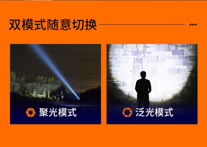 神火M22前后雙燈照明伸縮變焦手電筒10.jpg