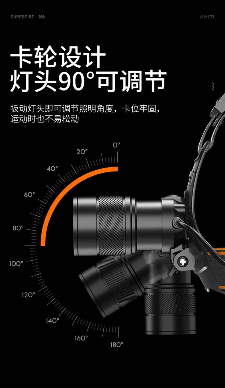 神火HL71強光遠射感應頭燈13.jpg