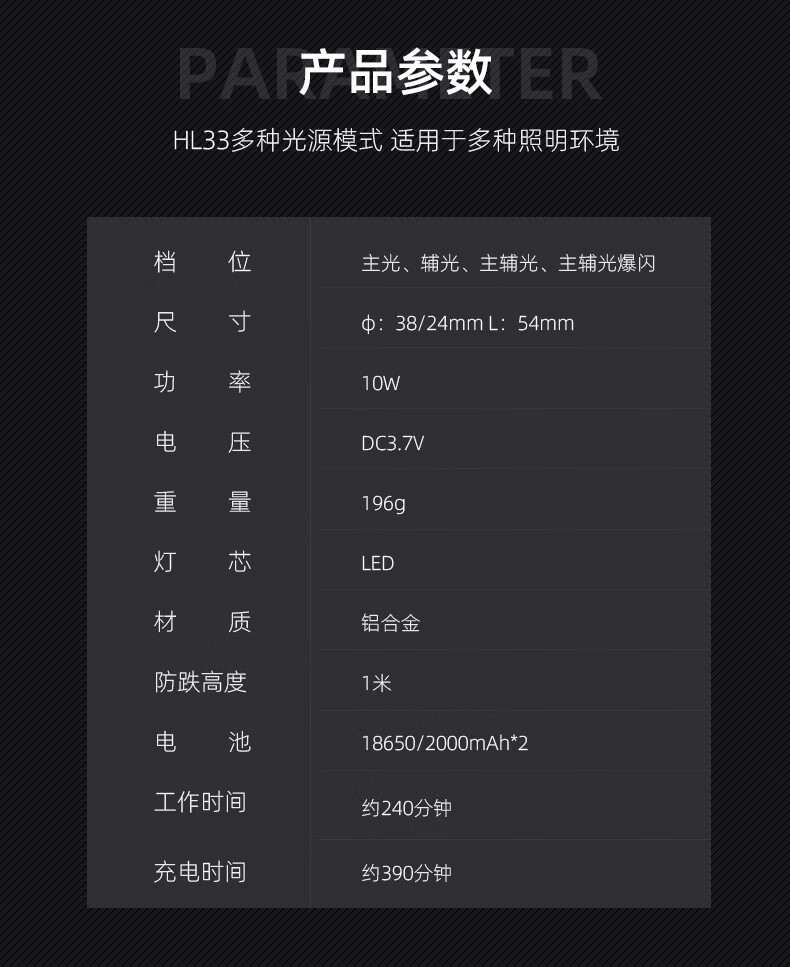 神火HL33三頭設計強光遠射頭燈3.jpg