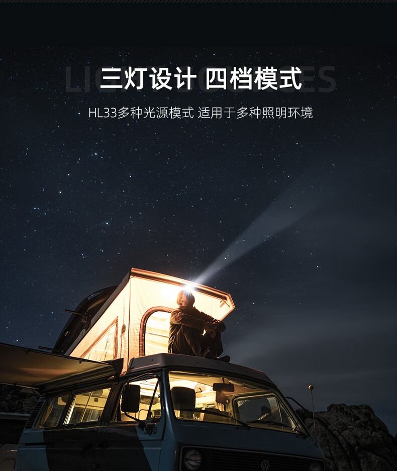 神火HL33三頭設計強光遠射頭燈4.jpg