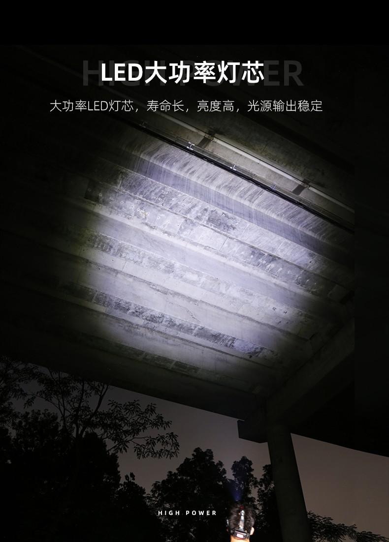 神火HL33三頭設計強光遠射頭燈7.jpg