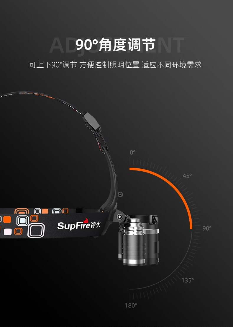 神火HL33三頭設計強光遠射頭燈8.jpg