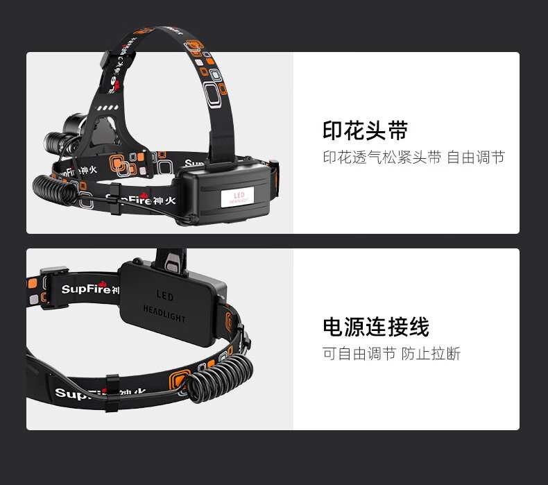 神火HL33三頭設計強光遠射頭燈13.jpg