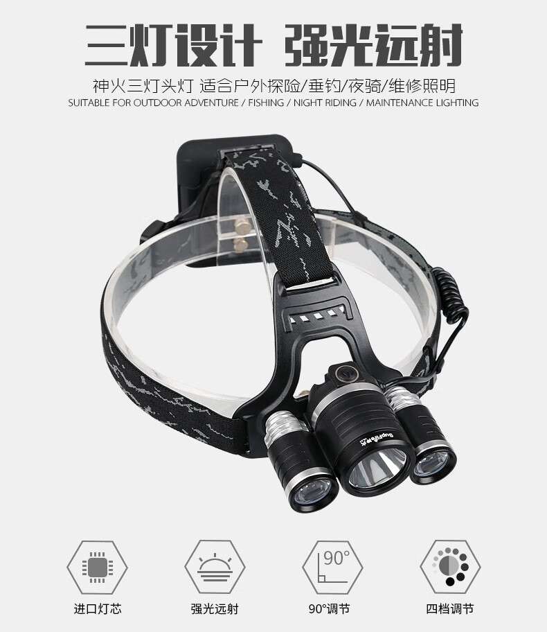 神火HL33三頭設計強光遠射頭燈14.jpg