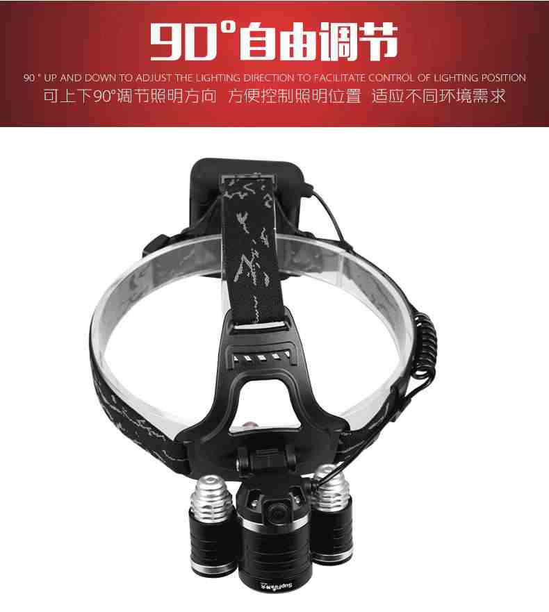 神火HL33三頭設計強光遠射頭燈16.jpg