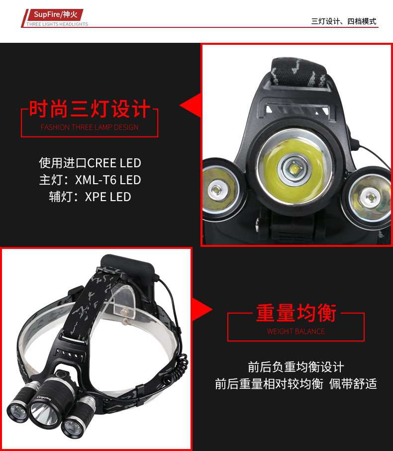神火HL33三頭設計強光遠射頭燈17.jpg