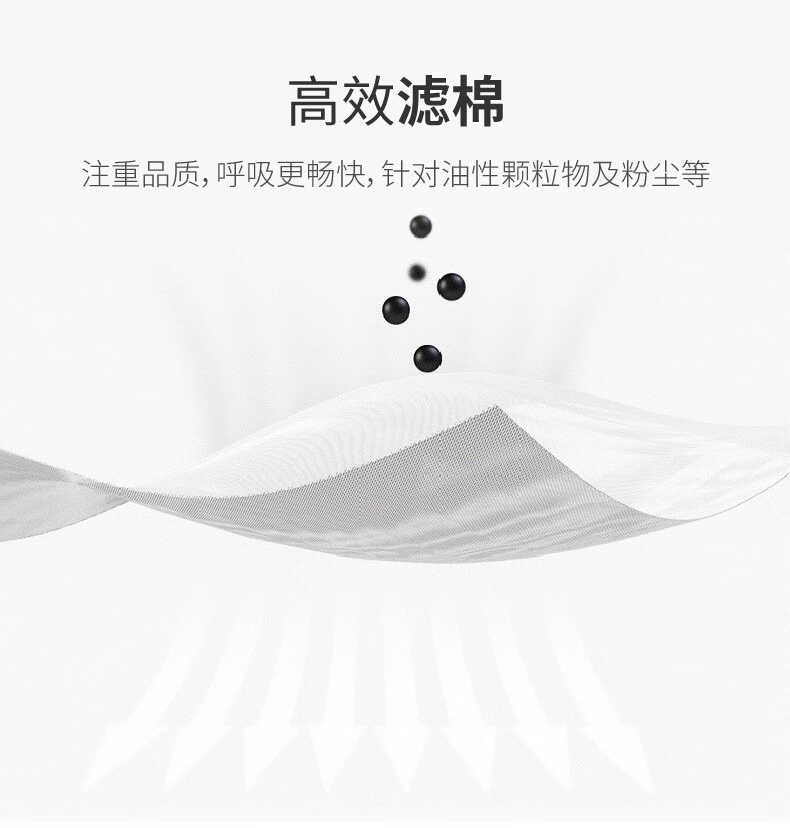 代爾塔104205 M1202BHNC折疊耳戴式FFP2級防塵口罩3