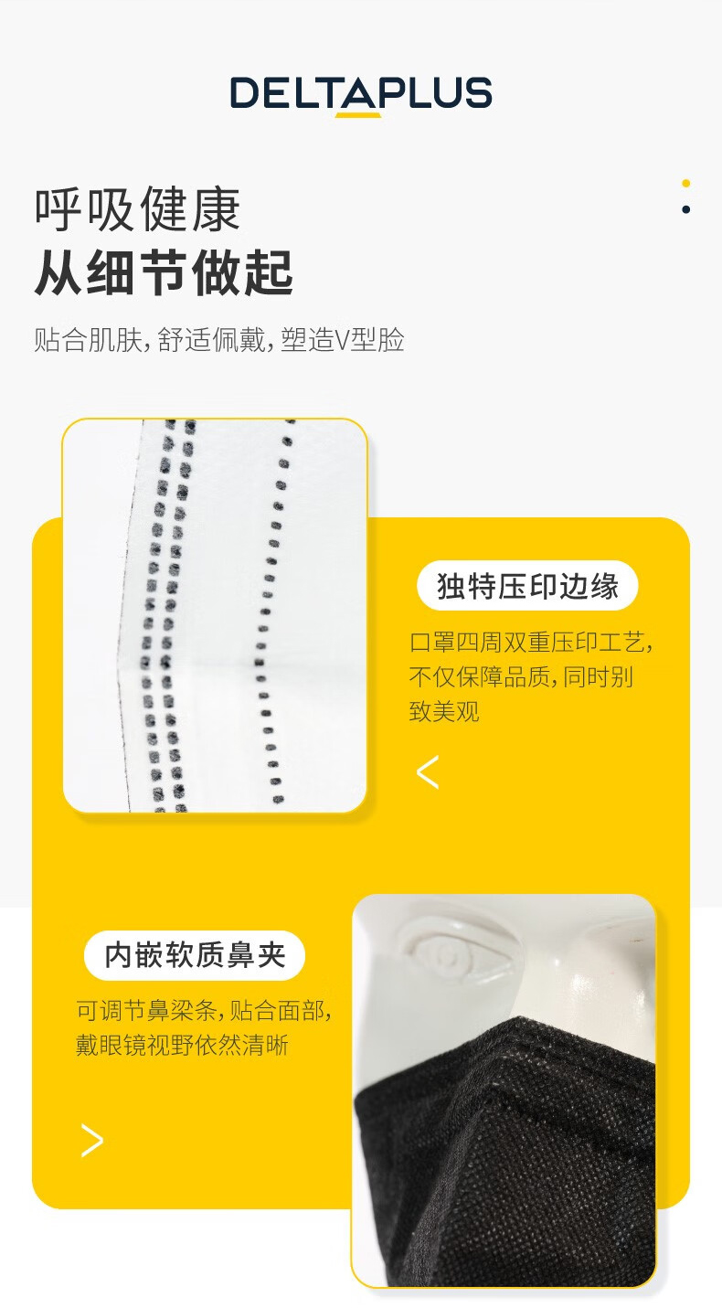 代爾塔104205 M1202BHNC折疊耳戴式FFP2級防塵口罩5