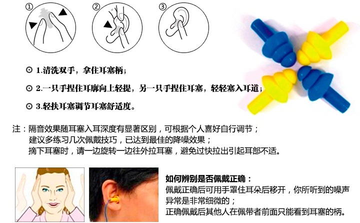 思創(chuàng)ST-1280硅膠防噪音耳塞佩戴方法圖示