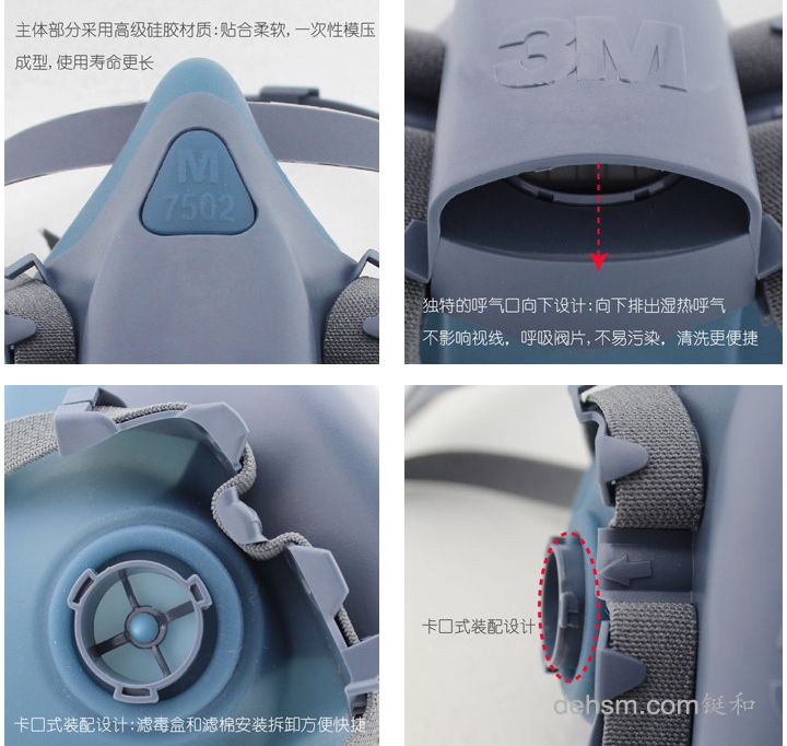 3M7502半面罩防毒面具細(xì)節(jié)圖片