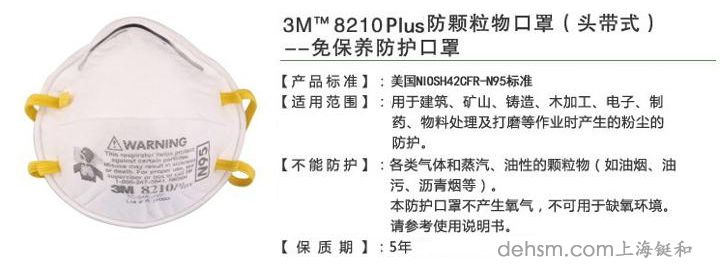 3M8210Plus N95防塵口罩介紹