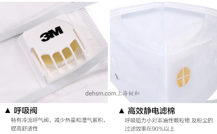 3M9002V口罩呼氣閥設(shè)計，高效靜電過濾棉