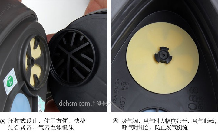 3M3050自吸過(guò)濾式防毒面具壓扣式設(shè)計(jì)，改良呼氣閥