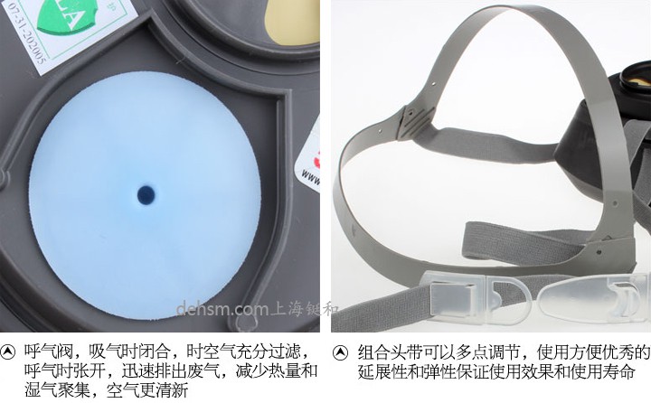 3M3050自吸過(guò)濾式防毒面具冷流呼氣閥設(shè)計(jì)，頭帶多點(diǎn)可調(diào)節(jié)