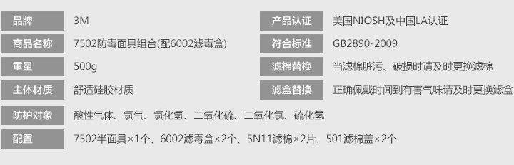 3M7502+6002防硫化氫及酸性氣體防毒面具防護(hù)性能
