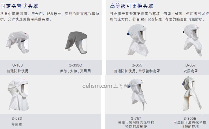 3M S-605-10長(zhǎng)管供氣式可更換頭罩應(yīng)用領(lǐng)域