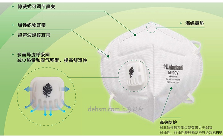 雷克蘭M100V KN95防塵口罩產(chǎn)品特點