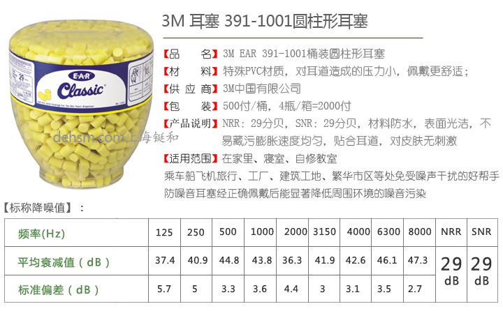 3M391-1001防噪音耳塞產品性能及特點