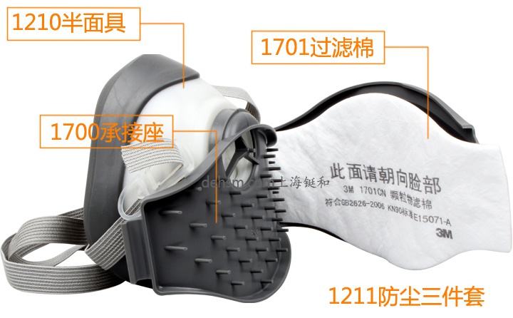 3M1701CN濾棉與3M1210面具、3M1700承接座組合套件