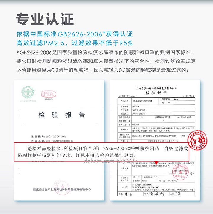  3M9501V KN95防塵口罩檢測報(bào)告