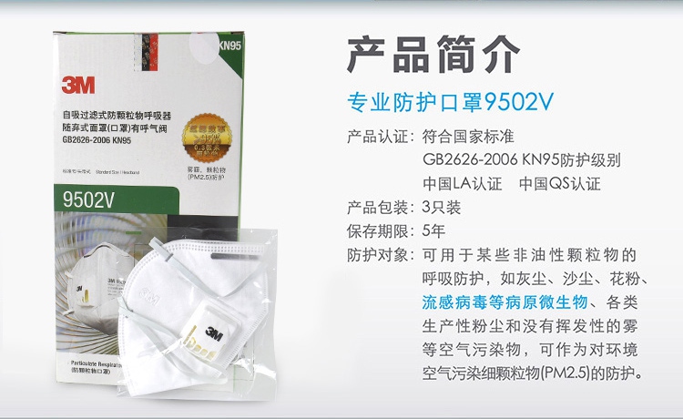 3M9502v防塵口罩包裝圖