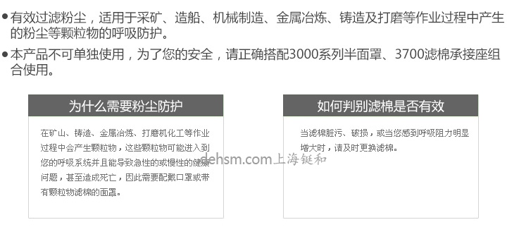 3M3701CN煤礦專用濾棉更換頻率
