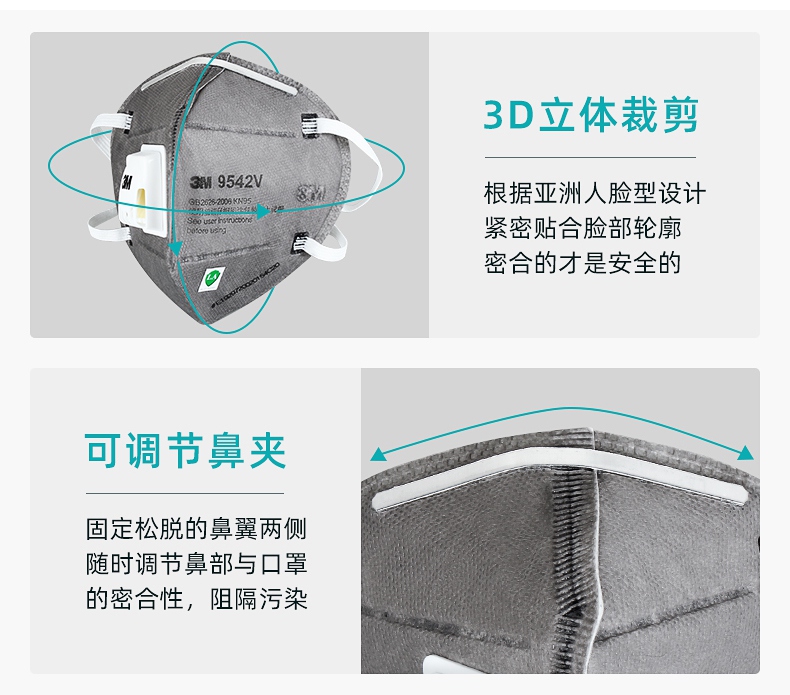 3M9542V活性炭KN95防毒口罩亞洲臉型設(shè)計(jì)，鋁制鼻梁條