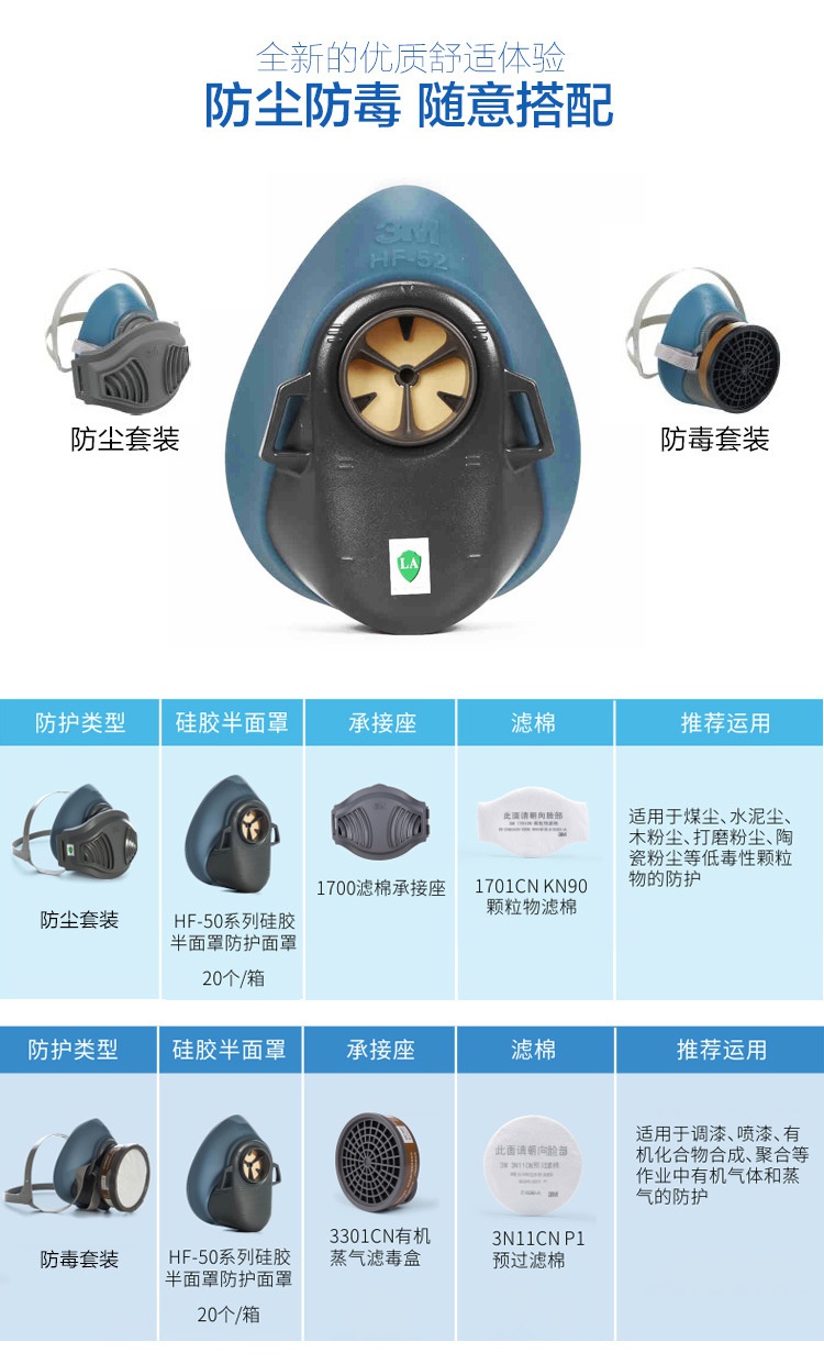 3M HF-52硅膠半面罩防毒面具防塵防毒，隨意搭配
