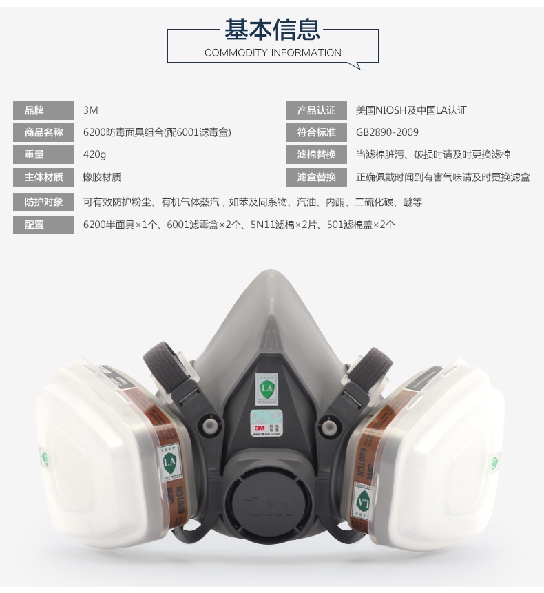 3M620E雙罐防毒面具套裝產(chǎn)品基本信息