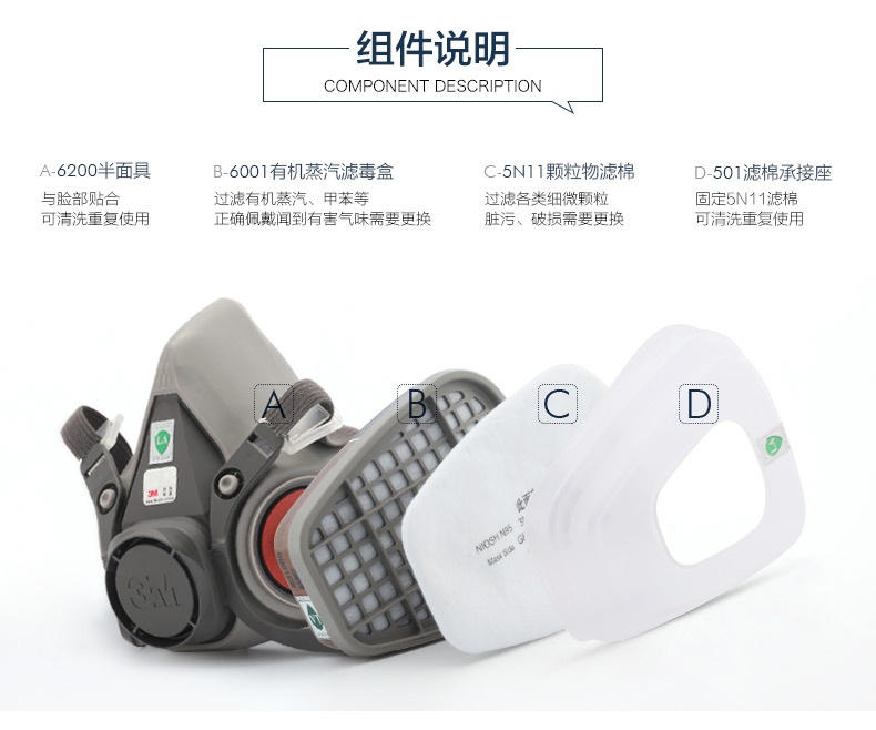 3M620E雙罐防毒面具套裝配件說明