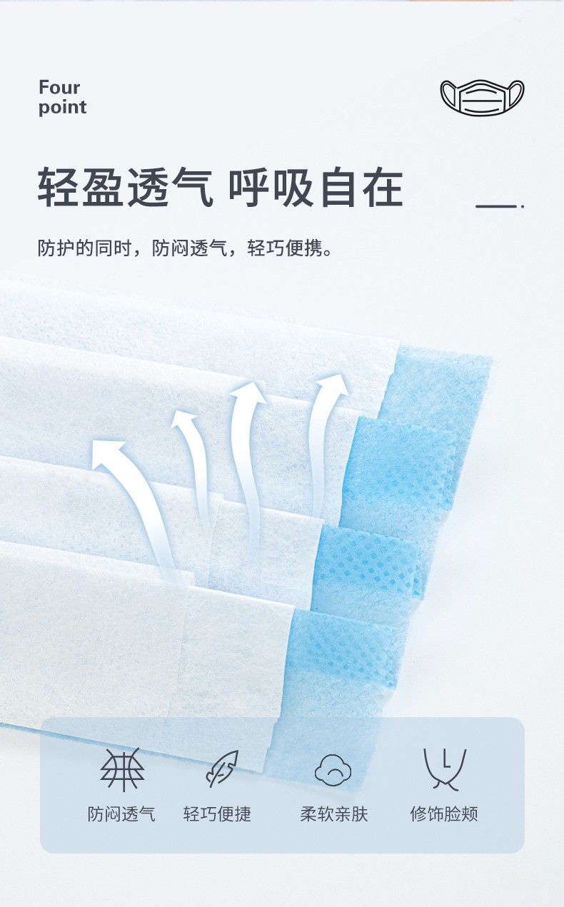 定和DH9001一次性使用無紡布口罩柔軟親膚，佩戴舒適
