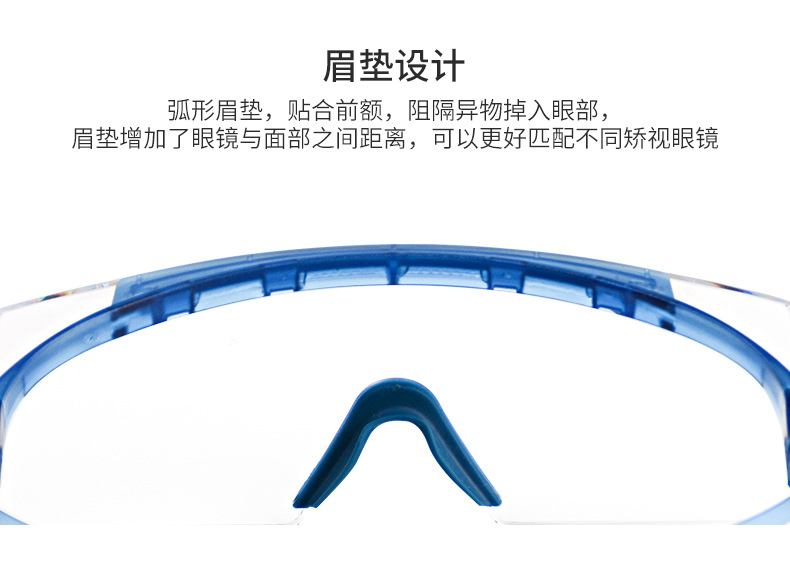 3M SF3701ASGAF-BLU防霧防護(hù)眼鏡圖13