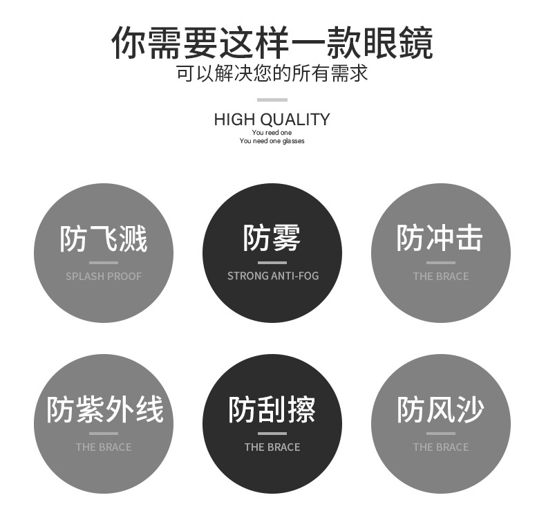 3M SF3701ASGAF-BLU防霧防護(hù)眼鏡圖2